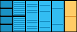 The Draw Navigator
